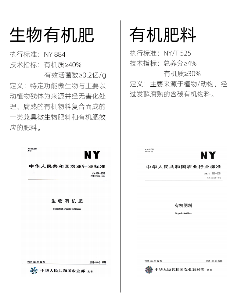 對(duì)比.png 對(duì)比.png