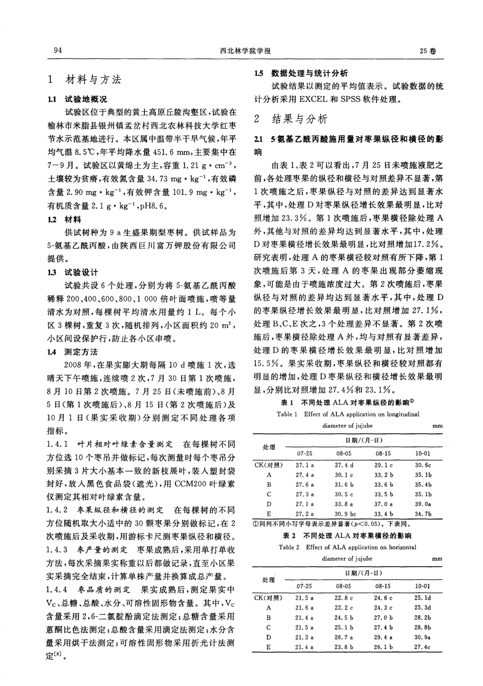 5-氨基乙酰丙酸對棗樹生長發(fā)育、產(chǎn)量和品質(zhì)的影響_02.png